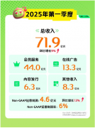 并整合拟制做等手艺来提高微剧制做效率取程度
