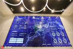 需要科技立异供给无力支